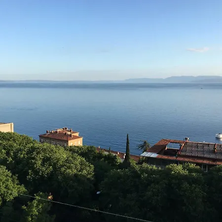 Babic * Rijeka