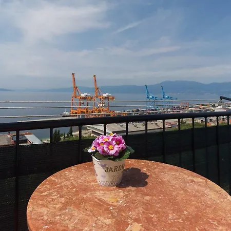 Babic Rijeka